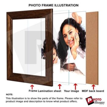 Personalized Light Brown Synthetic Photo Frame Design 2 9