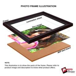 Personalized Brown Synthetic Photo Frame Design 5 8