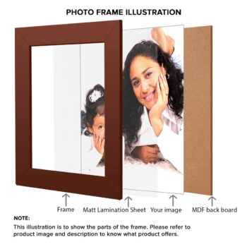 Personalized Lovely Family | Photo Frame Combo gifts pack of 8 17