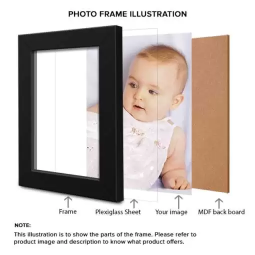 Collage Photo frame Set of 6 | Family Design 3 5